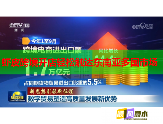 虾皮跨境开店轻松触达东南亚多国市场