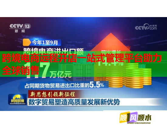 跨境电商远程开店一站式管理平台助力全球销售