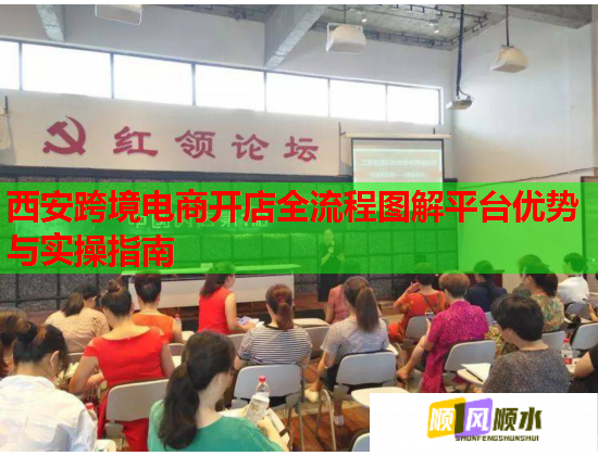 西安跨境电商开店全流程图解平台优势与实操指南