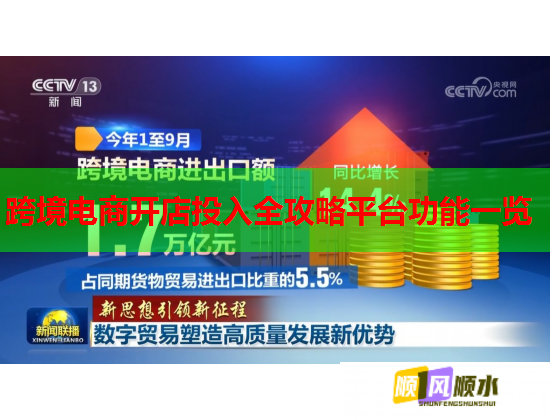跨境电商开店投入全攻略平台功能一览