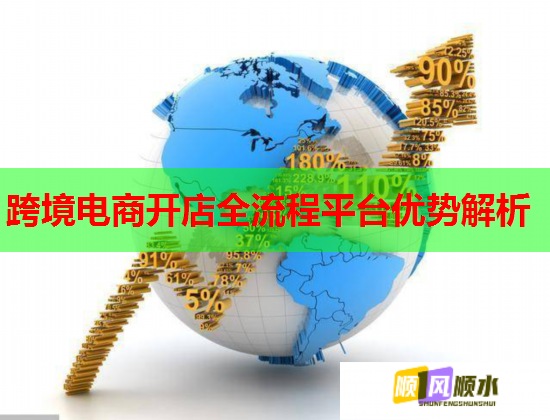 跨境电商开店全流程平台优势解析