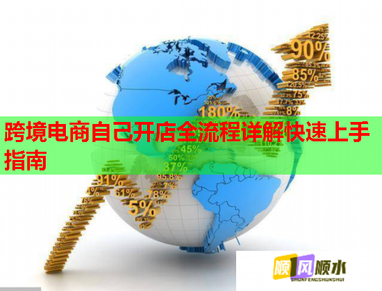 跨境电商自己开店全流程详解快速上手指南