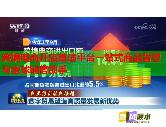 跨境电商开店首选平台一站式商品管理与全球销售助手