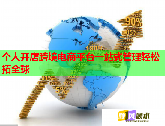 个人开店跨境电商平台一站式管理轻松拓全球