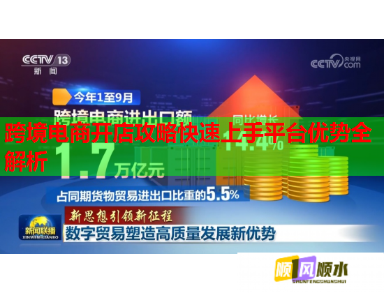 跨境电商开店攻略快速上手平台优势全解析