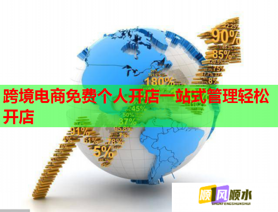 跨境电商免费个人开店一站式管理轻松开店