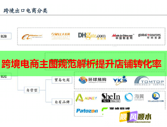 跨境电商主图规范解析提升店铺转化率