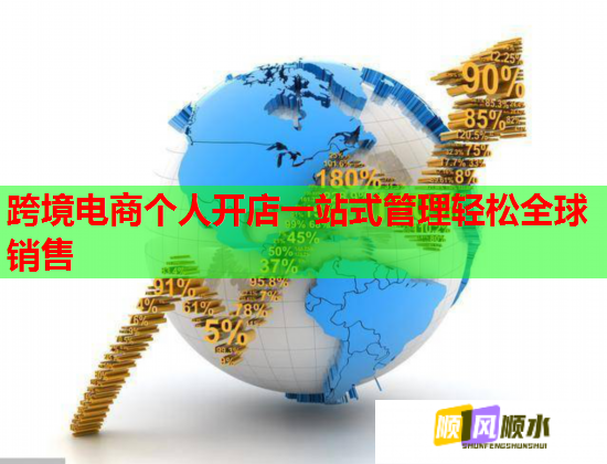 跨境电商个人开店一站式管理轻松全球销售