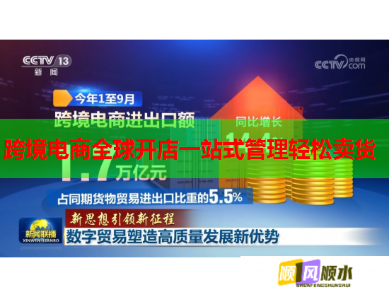 跨境电商全球开店一站式管理轻松卖货